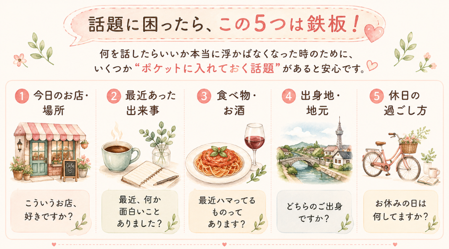 初デートで会話に困った時に使える5つの話題と質問例